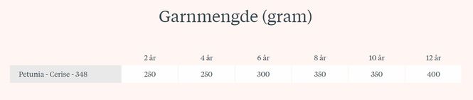 Hovedbilde 438-1 Erle sommerkjole