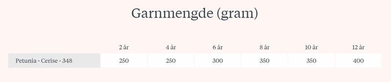 438-1 Erle sommerkjole